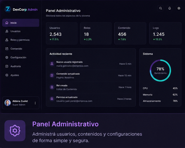 Panel administrativo a medida